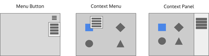 Simple command structure