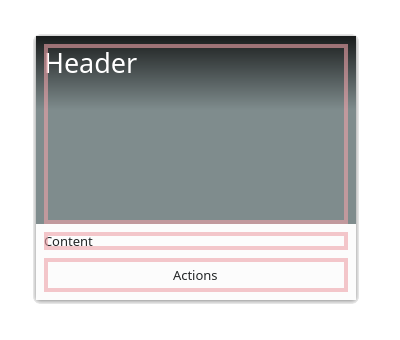 Default card layout with a header image, text content, and optional actions.