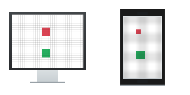Different DPIs on desktop and mobile