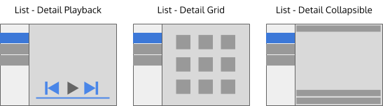 Pattern for a 2-deep content structure.