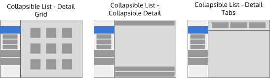 Patterns for 3-deep content.