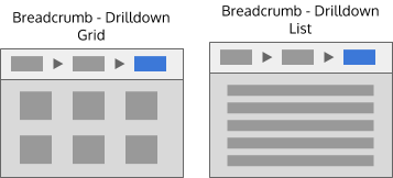 Breadcrumb patterns