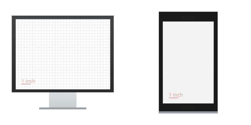 Different DPIs on desktop and mobile